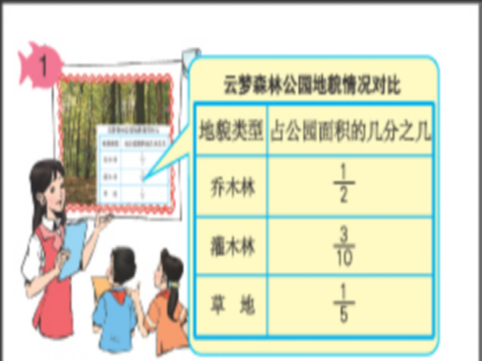 五年级数学分数加减混合运算课件_1_05.png