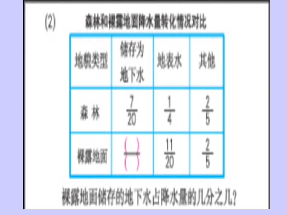 五年级数学分数加减混合运算课件_1_11.png