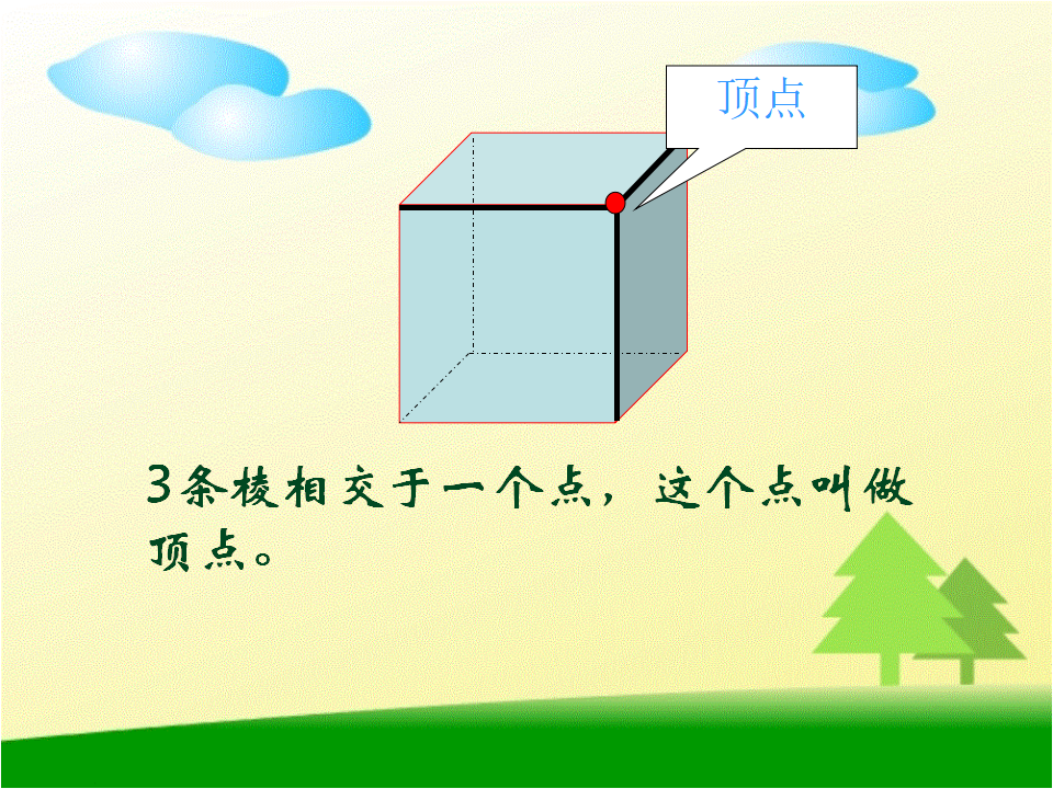长方体的认识1_09.png