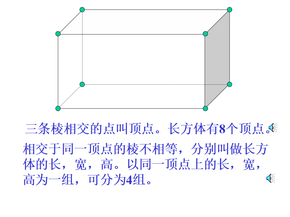 长方体的认识2_05.png