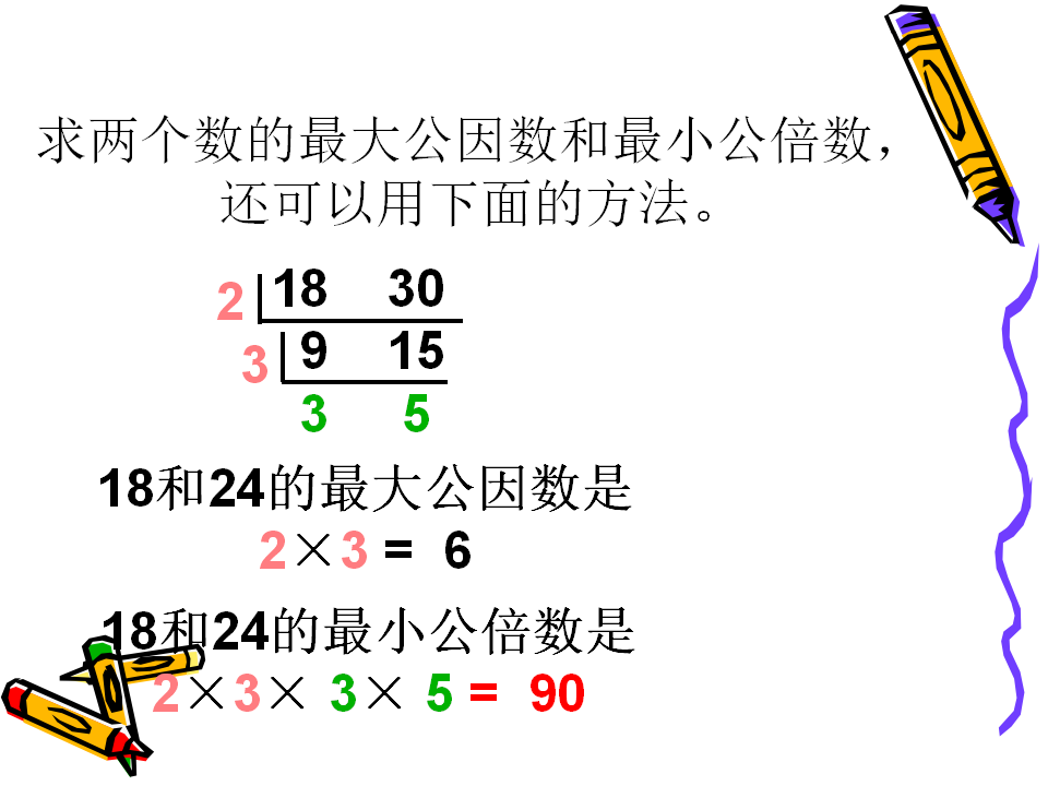 新人教版五年级下册数学最小公倍数ppt_17.png