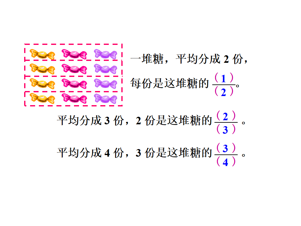五下分数的意义1_09.png