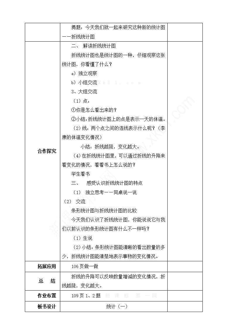 新人教版小学五年级数学下册全册教案 7_63.png