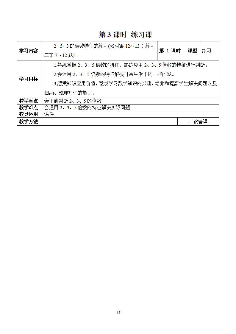 新人教版五年级数学下册第2单元《因数和倍数》教学设计_15.png