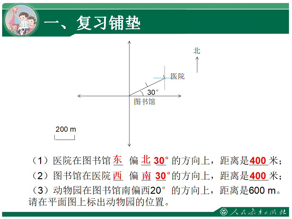 2.2《位置与方向（二）》教学课件（第2课时）_02.png