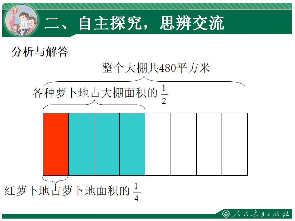 1.5《分数乘法》教学课件（第5课时）_06.png