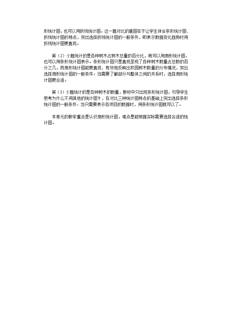 六上数学《扇形统计图》教材分析_02.png