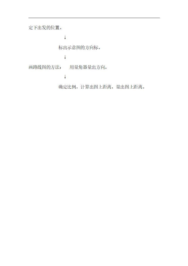 第3课时  描述并绘制路线图_05.png