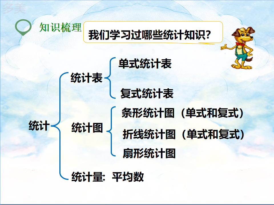 第八课  统计与概率（课件）_02.png