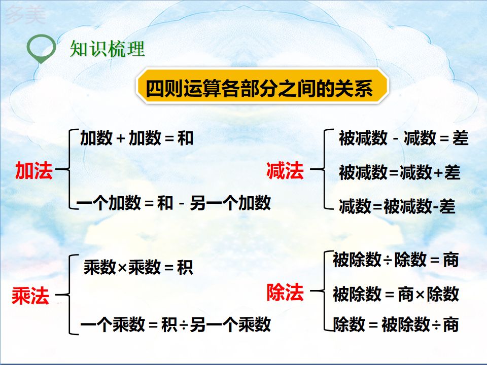 第二课  数的运算（课件）_09.png