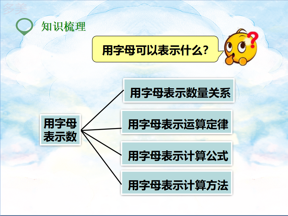 第三课  式与方程（课件）_02.png