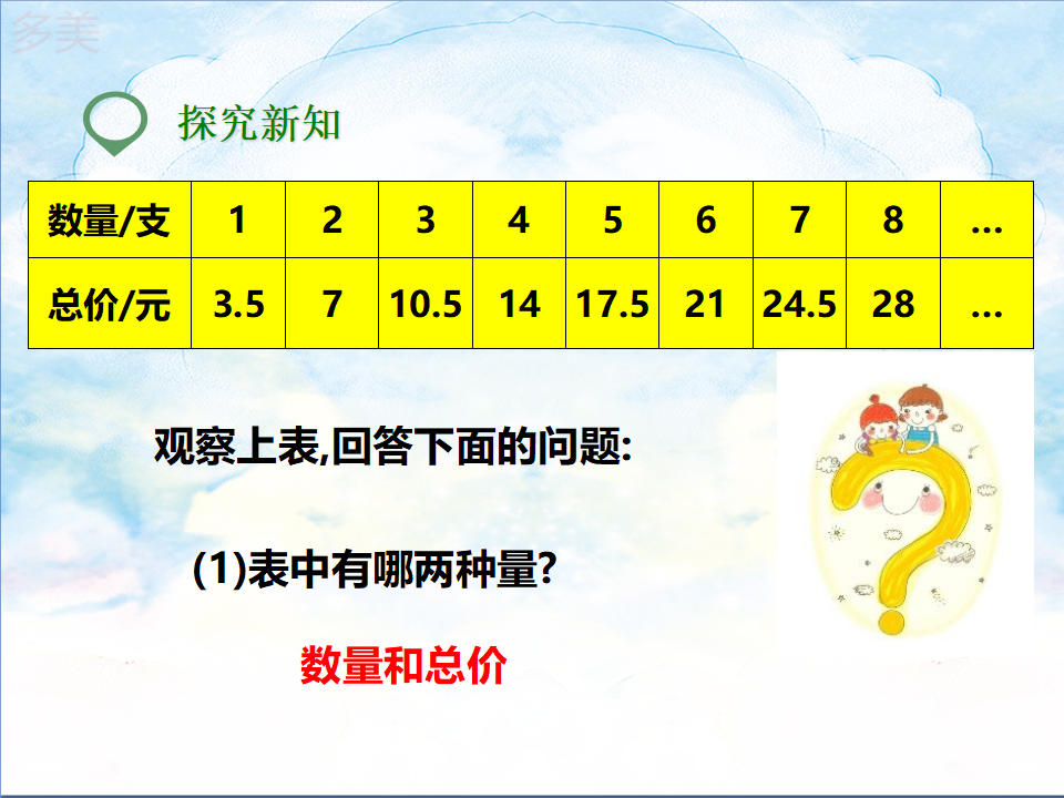 第一课 成正比例的量（课件）_04.png