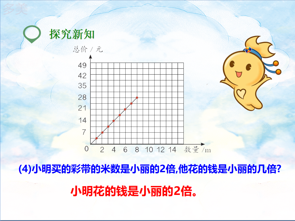 第一课 成正比例的量（课件）_18.png