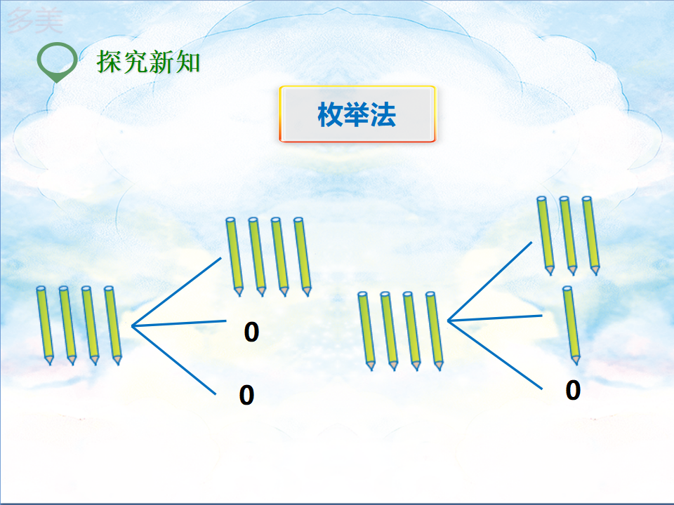第一课  数学广角鸽巢问题）（课件）_04.png
