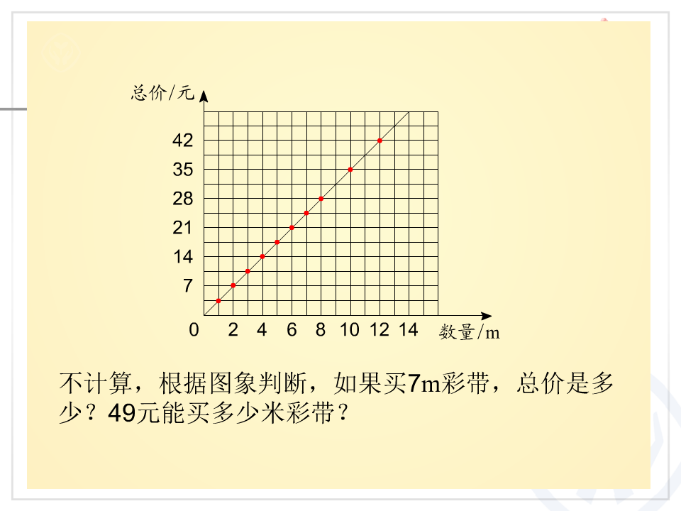 正比例关系（例1）_12.png