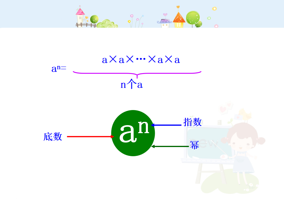 初中数学教学课件：1.5.1  乘方  第1课时（人教版七年级上）_05.png