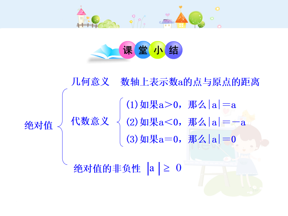 初中数学教学课件：1.2.4  绝对值  第1课时（人教版七年级上）_16.png