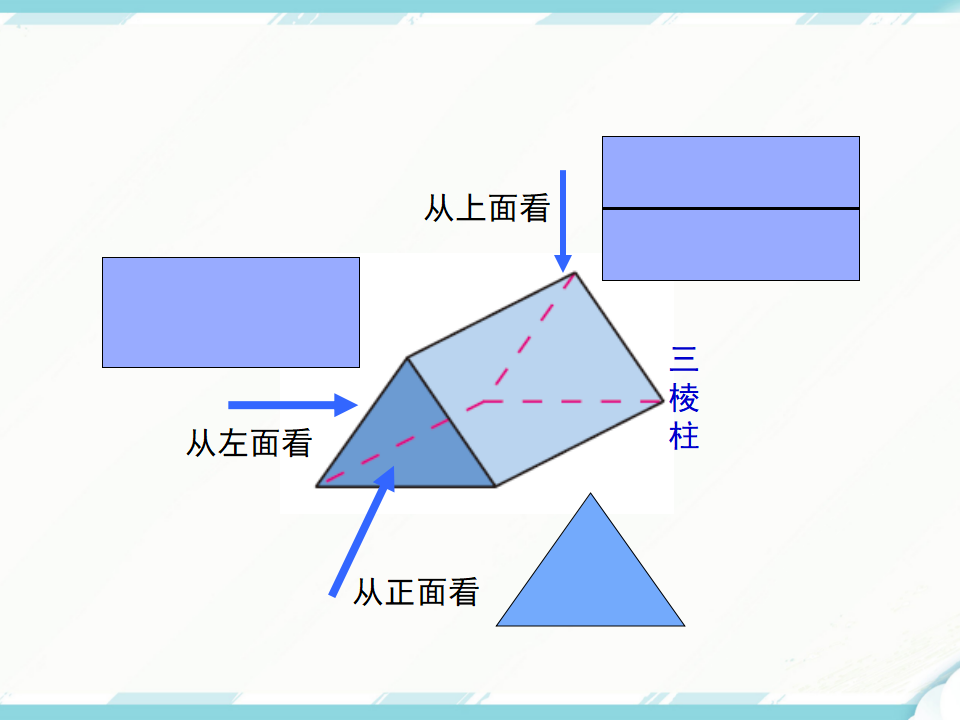 4.1.1 第2课时 从不同的方向看立体图形和立体图形的展开图_10.png