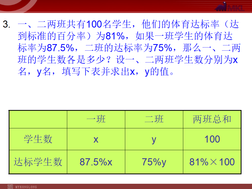 二元一次方程组解决实际问题081_45.png