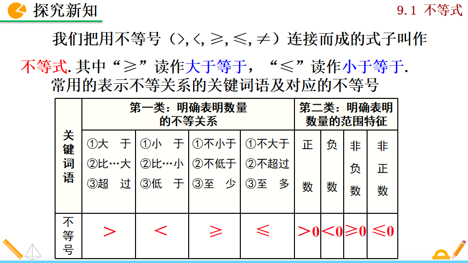 9.1.2不等式的性质188_44.png