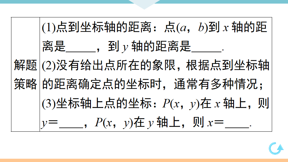 7.1.2  平面直角坐标系_06.png