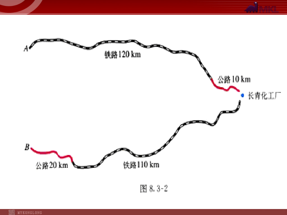 8.3 再探实际问题与二元一次方程组3090_10.png