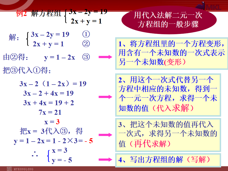 8.2  代入消元法解方程（1）097_11.png