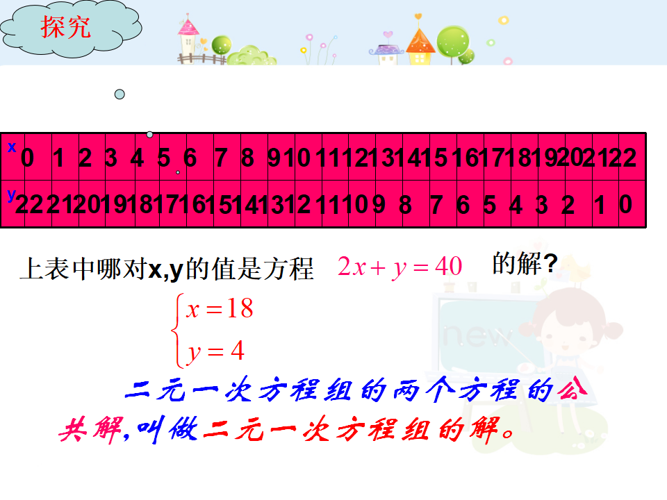 8.1.二元一次方程组049_14.png