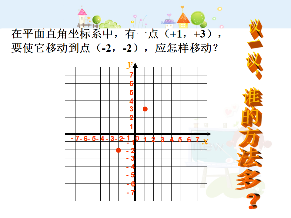 7.2.2用坐标表示平移1053_11.png