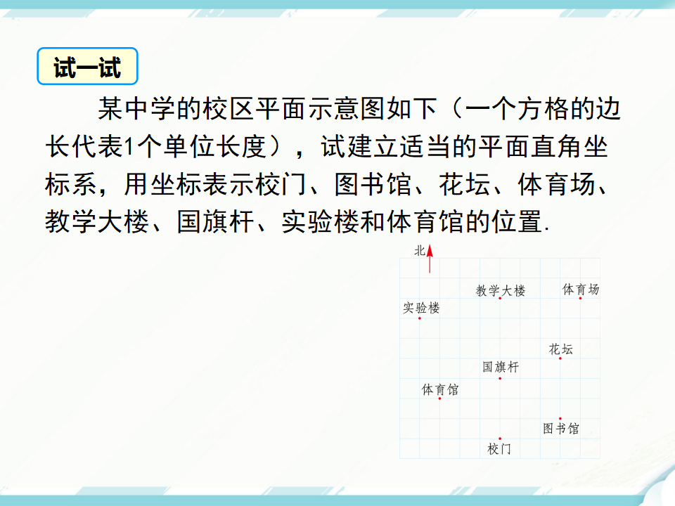 7.2.1 用坐标表示地理位置151_05.png