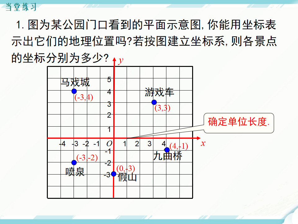 7.2.1 用坐标表示地理位置151_18.png