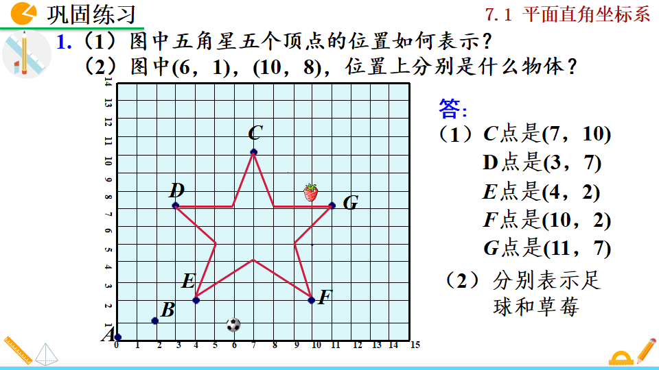 7.1.1有序数对006_14.png