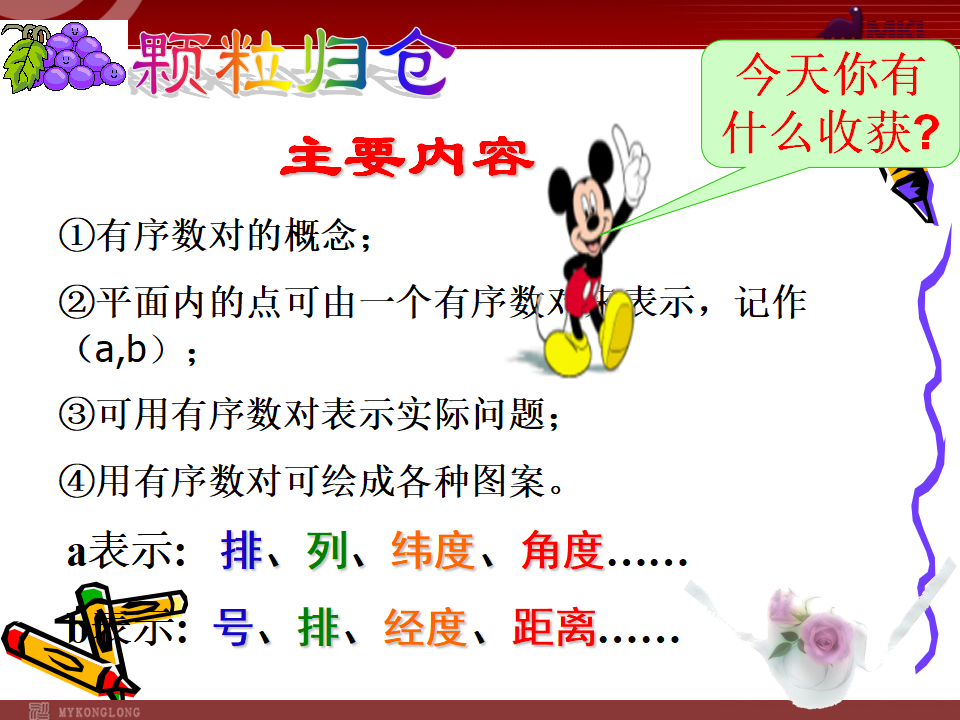 7.1.1 有序数对110_23.png