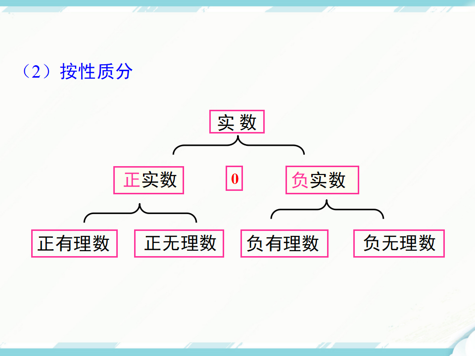 6.3 第1课时 实数156_10.png