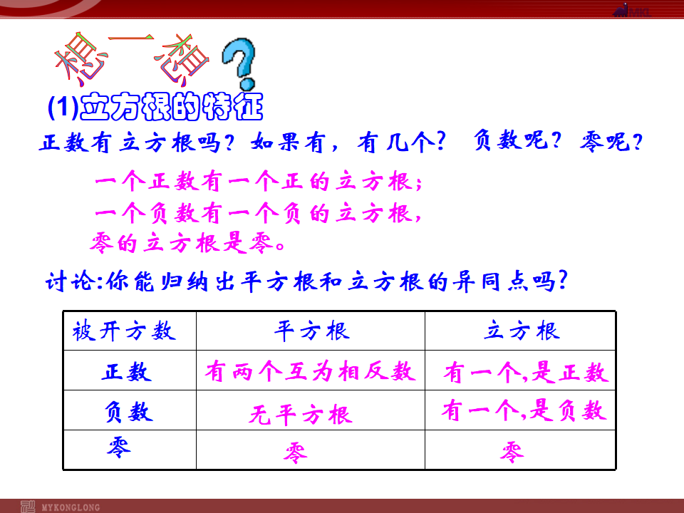 6.2立方根117_07.png