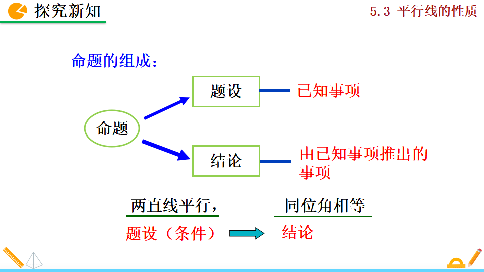 5.3.2命题、定理、证明013_10.png