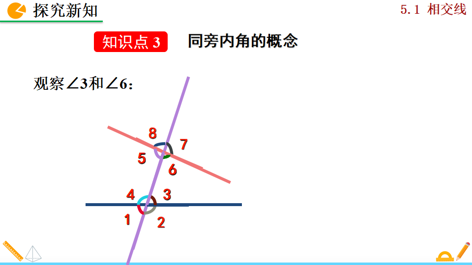 5.1.3同位角、内错角、同旁内角019_25.png