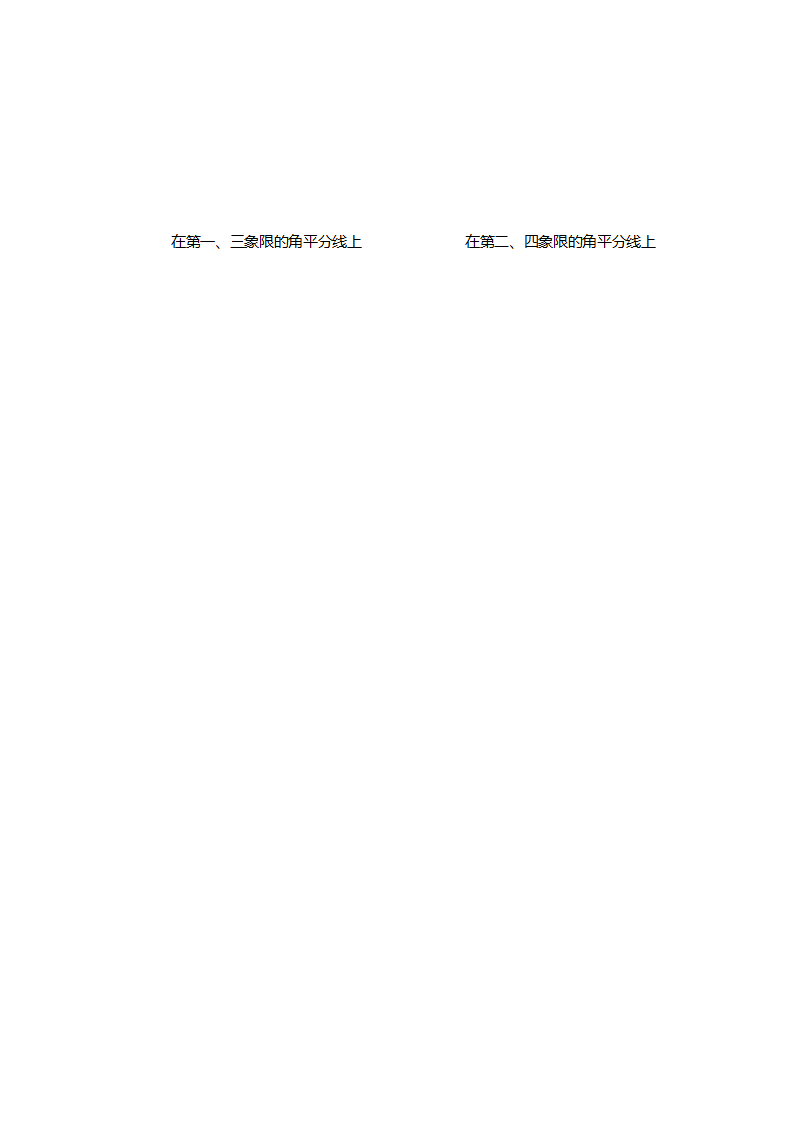 平面直角坐标系知识点归纳总结_03.png