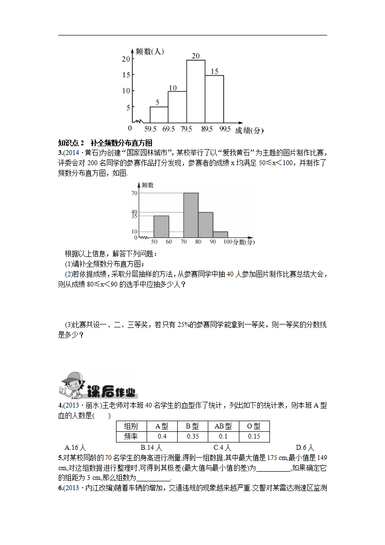 10.2  直方图_02.png