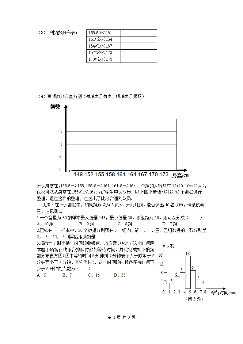 10.2 直方图_02.png