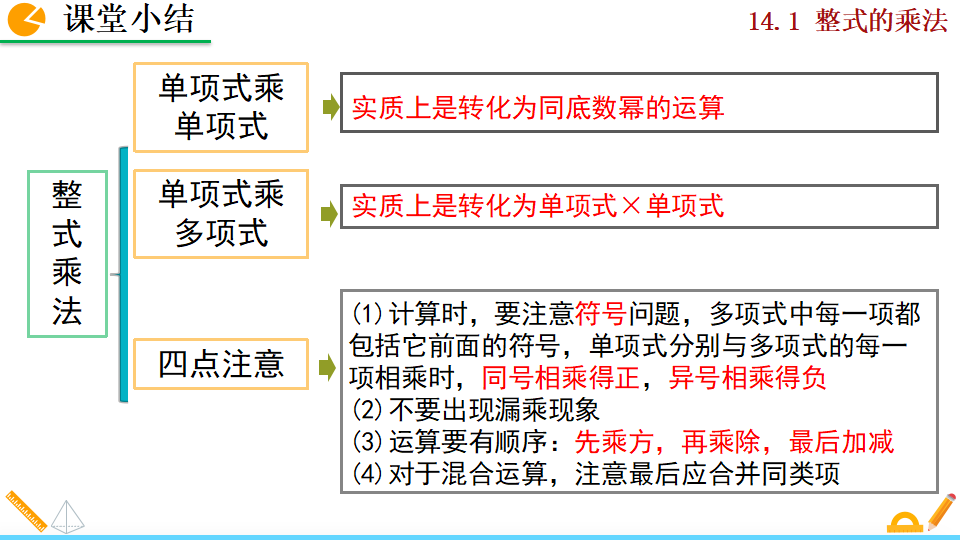 14.1.4 整式的乘法_33.png