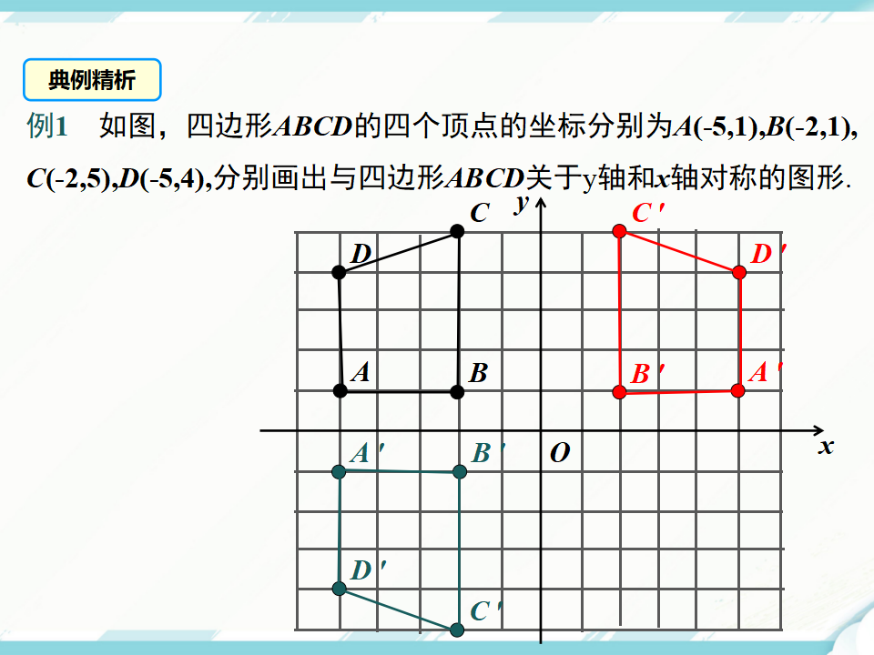 13.2 第2课时 用坐标表示轴对称_08.png