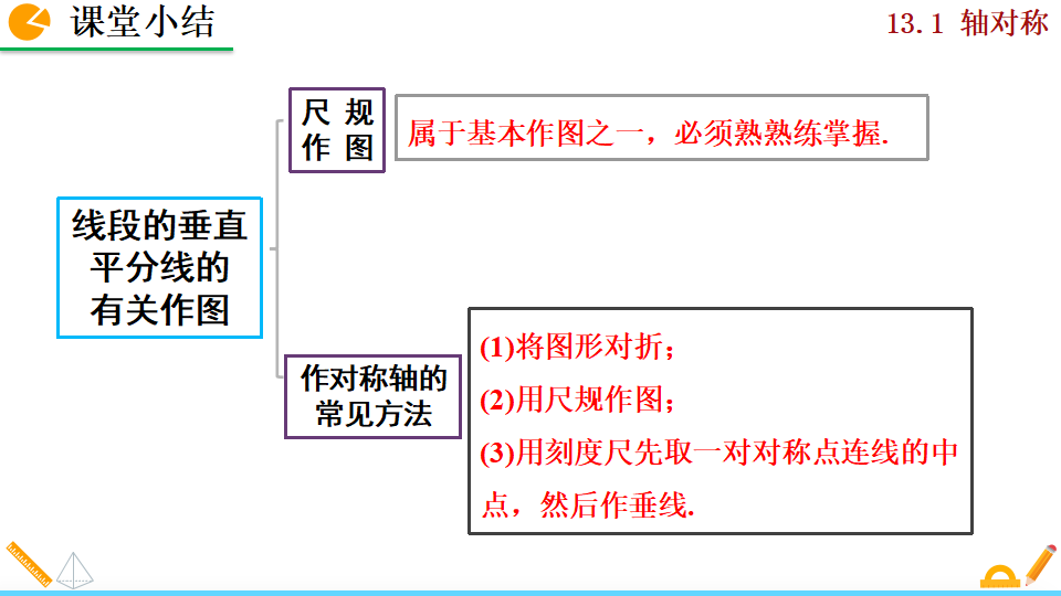 13.1.2 线段的垂直平分线的性质_55.png