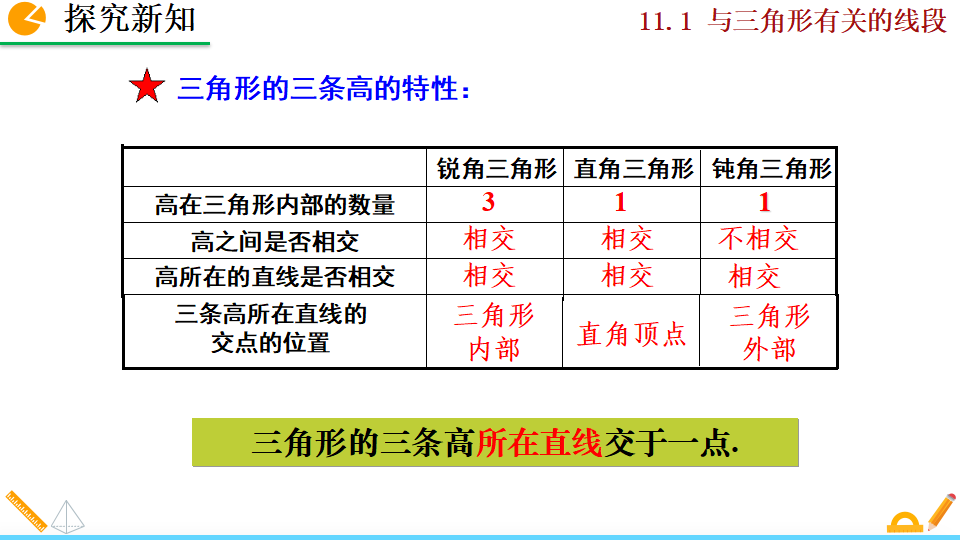 11.1.2 三角形的高、中线与角平分线_12.png