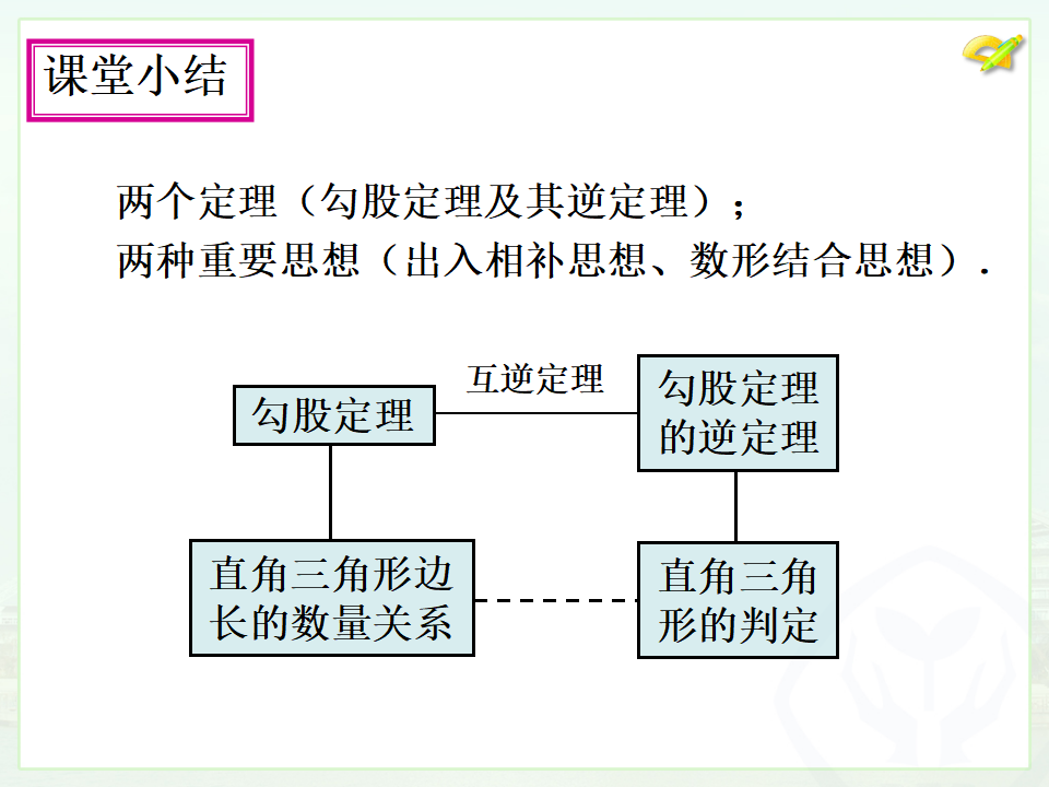 第十七章 小结与复习134_12.png