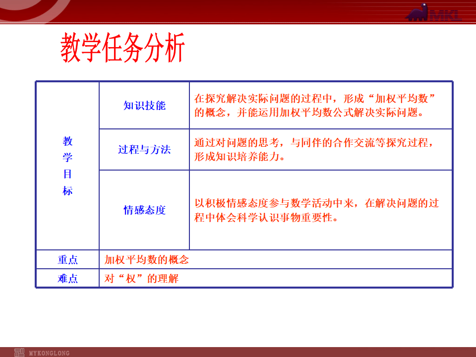 20.1.1 平均数（第1课时）063_02.png