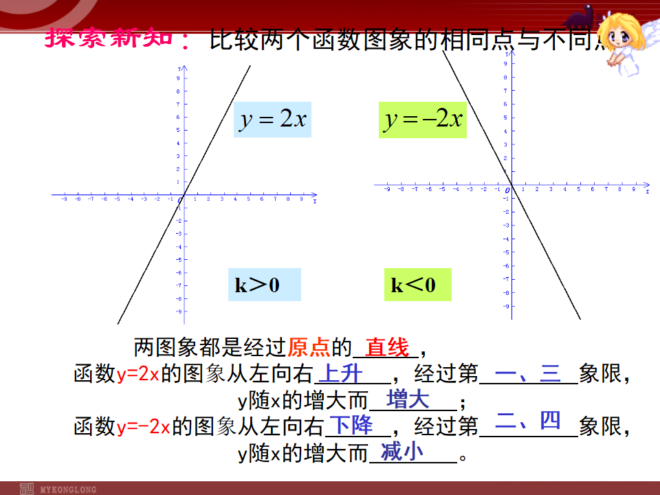 19.2一次函数（第1课时）065_12.png