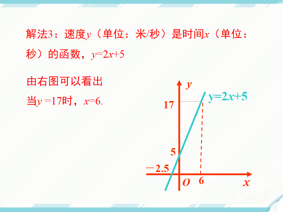 19.2.3 一次函数与方程、不等式102_09.png