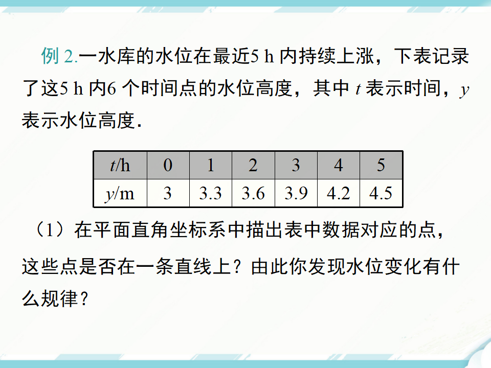 19.1.2 第2课时 函数的表示法110_12.png