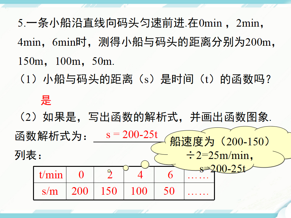 19.1.2 第2课时 函数的表示法110_21.png